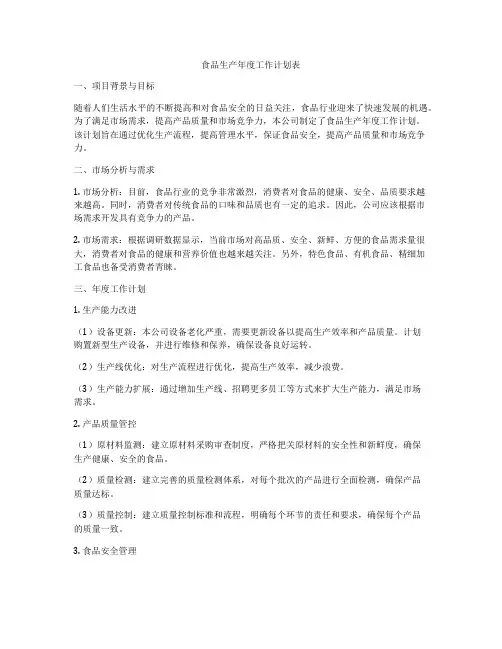 食品生产年度工作计划表