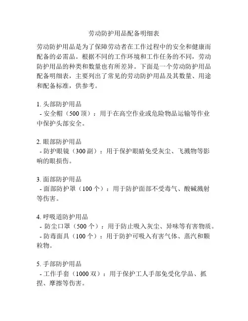 劳动防护用品配备明细表