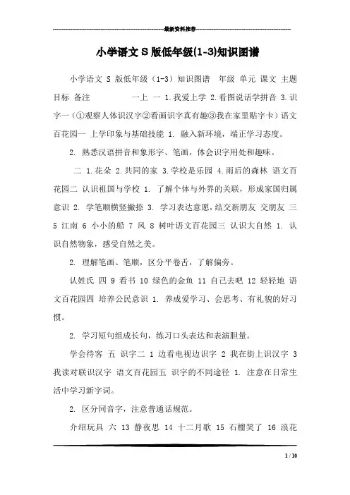 小学语文S版低年级(1-3)知识图谱