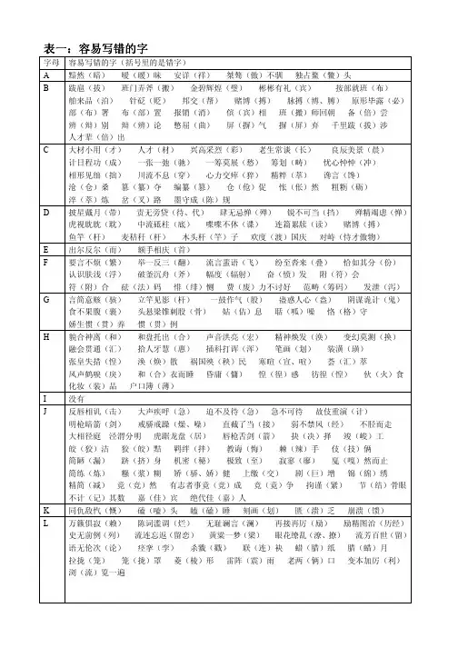 容易写错的字