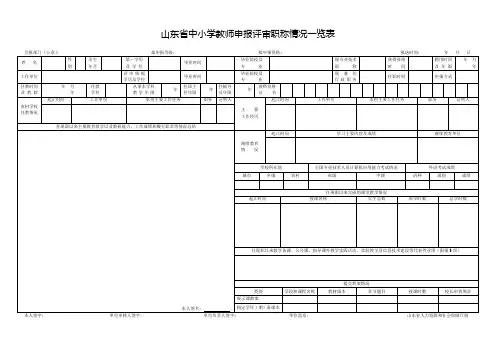 2013年度山东省中小学教师申报评审职称情况一览表
