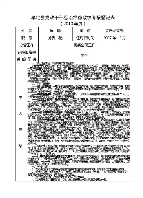 综治维稳政绩考核登记表(候飚)