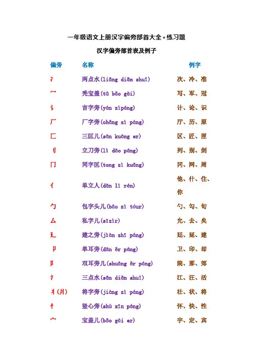 汉字偏旁部首大全-2024-2025学年语文一年级上册统编版