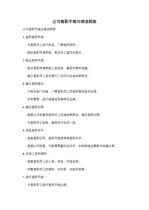 公司离职手续办理流程图