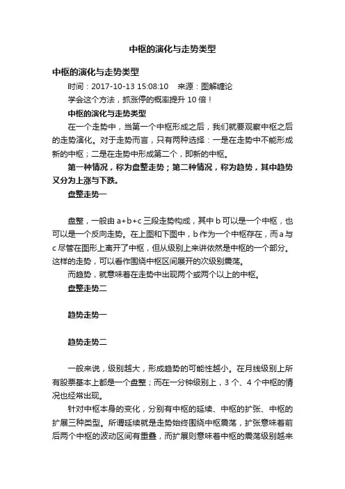 中枢的演化与走势类型