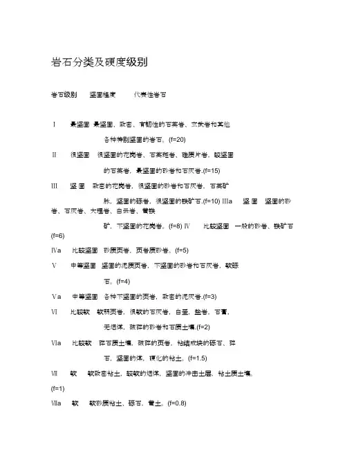 岩石分类及硬度级别