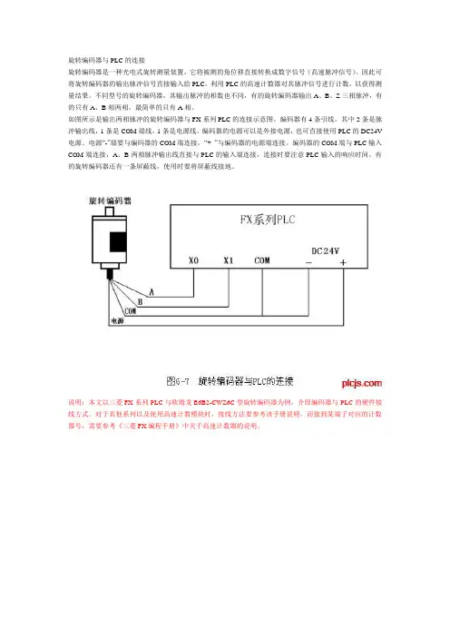 旋转编码器与PLC的连接