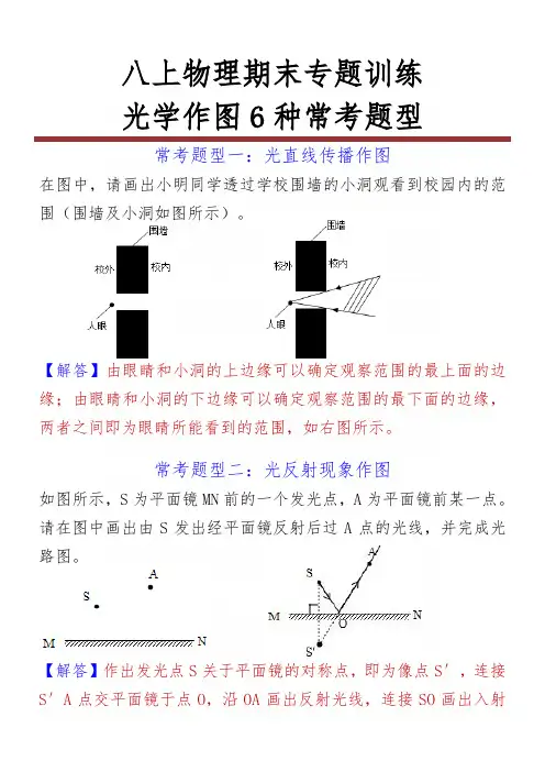 八上物理光学作图6种常考题型