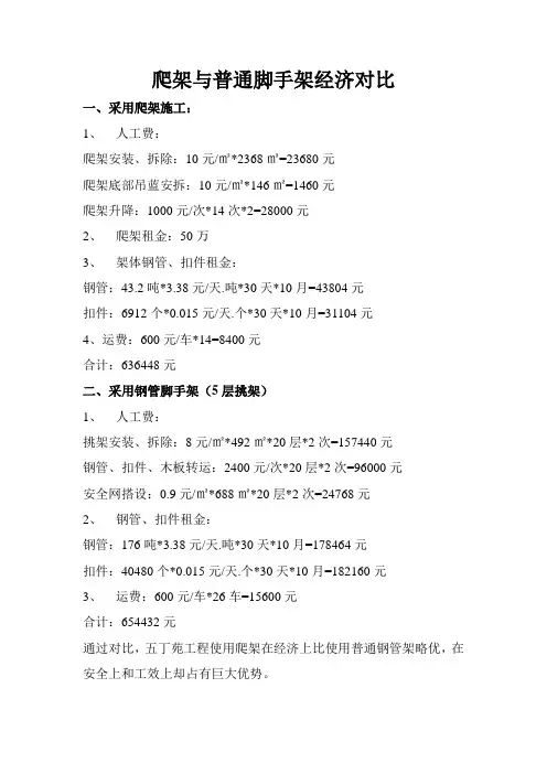 爬架与普通脚手架经济对比