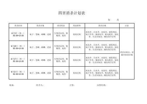 四害消杀计划表