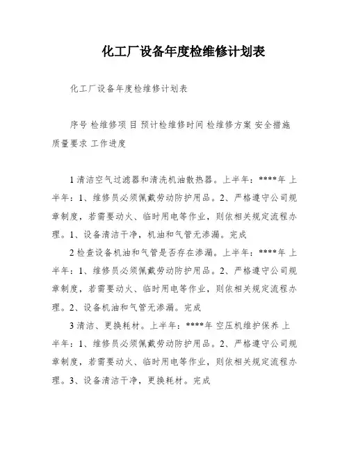 化工厂设备年度检维修计划表