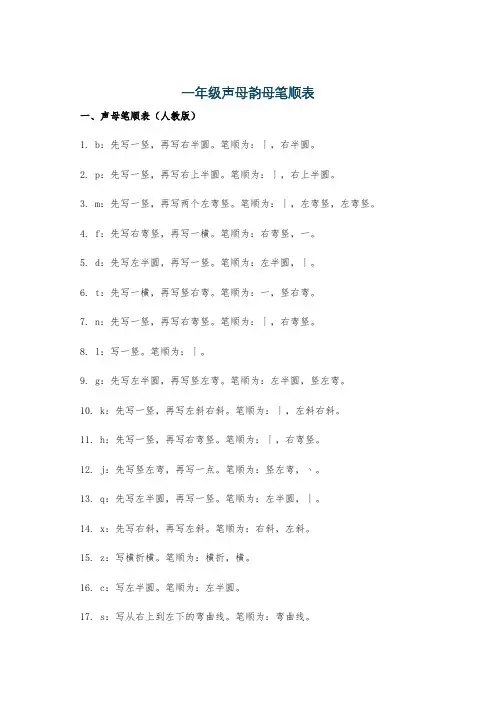 一年级声母韵母笔顺表