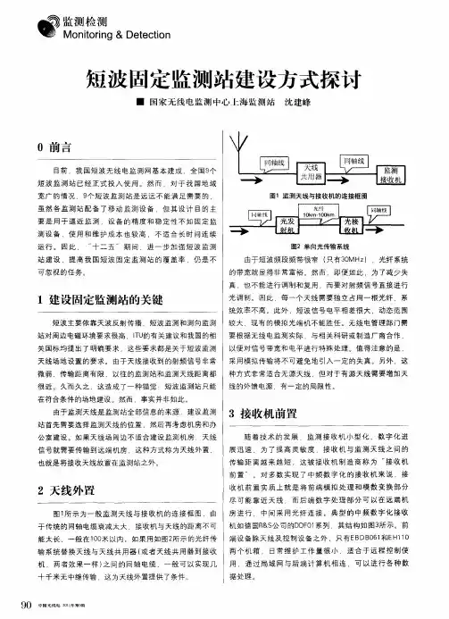 短波固定监测站建设方式探讨