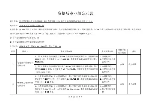 资格后审业绩公示表