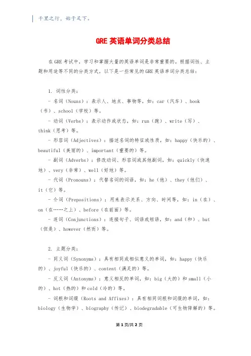 GRE英语单词分类总结