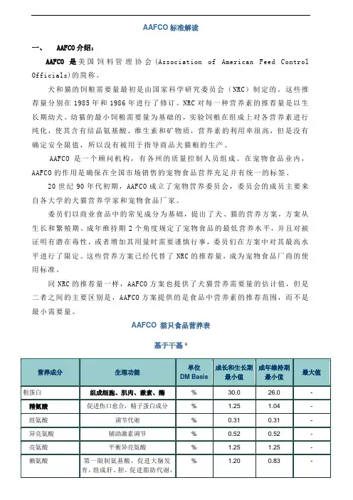 猫粮营养指标标准解读