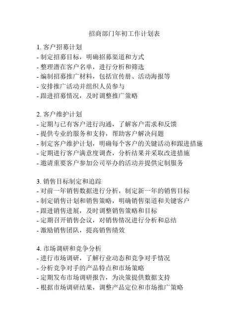 招商部门年初工作计划表