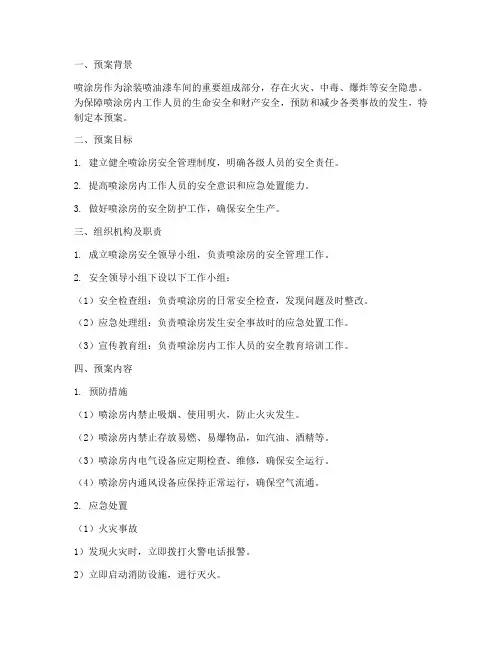 喷涂房安全应急预案