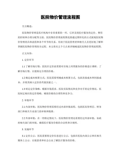 医院物价管理流程图