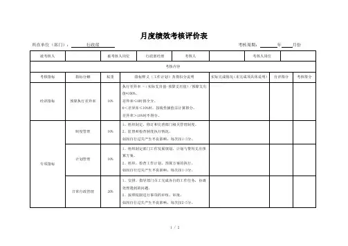 行政部各岗位月度绩效考核评价表(适用于中小企业)