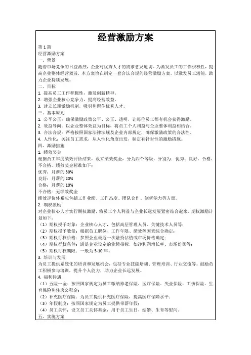 经营激励方案