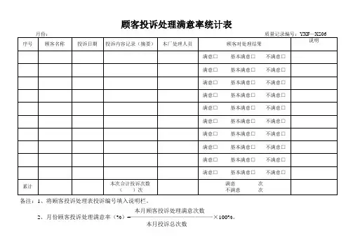 顾客投诉处理满意率统计表