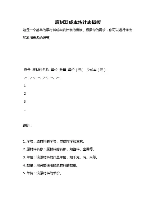 原材料成本统计表模板