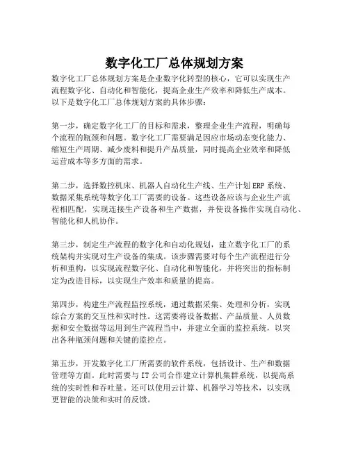2023-数字化工厂总体规划方案-1