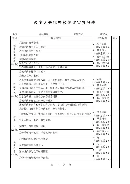 优秀教案评审打分表