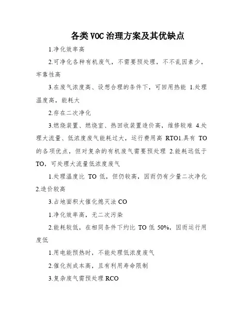 各类VOC治理方案及其优缺点
