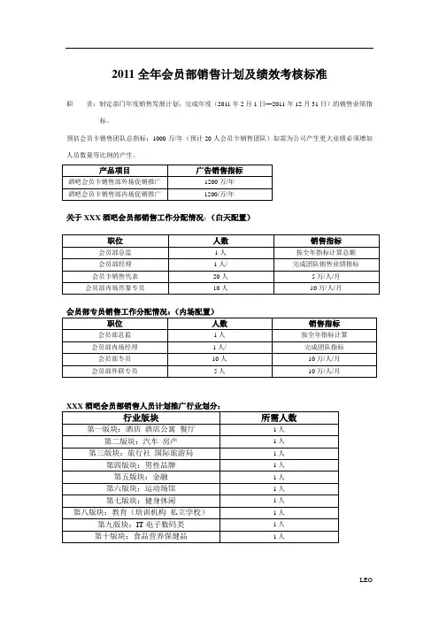 酒吧会员卡销售计划书