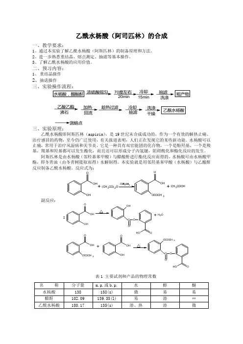 乙酰水杨酸(阿司匹林)的合成
