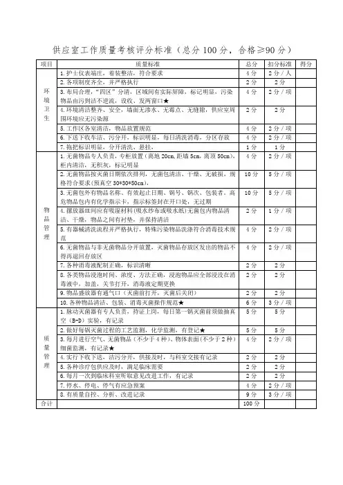 供应室工作质量考核评分标准