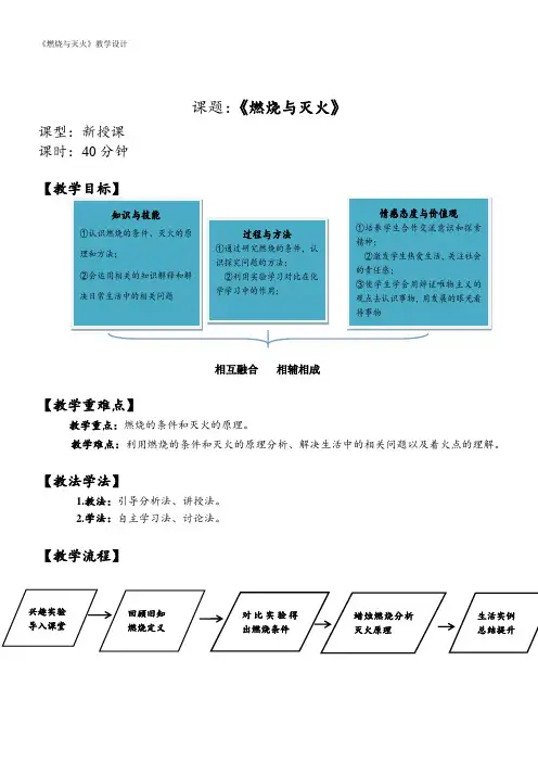 燃烧与灭火教学设计(公开课一等奖)