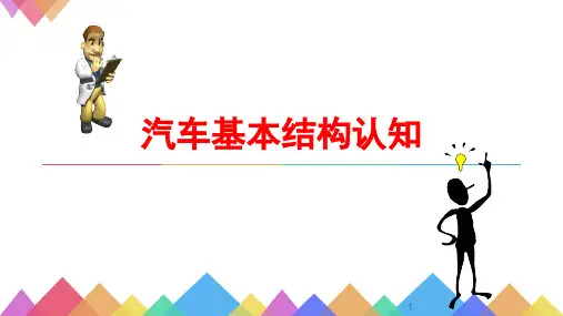 汽车基本结构认知PDF版进店另有word版或PPT版