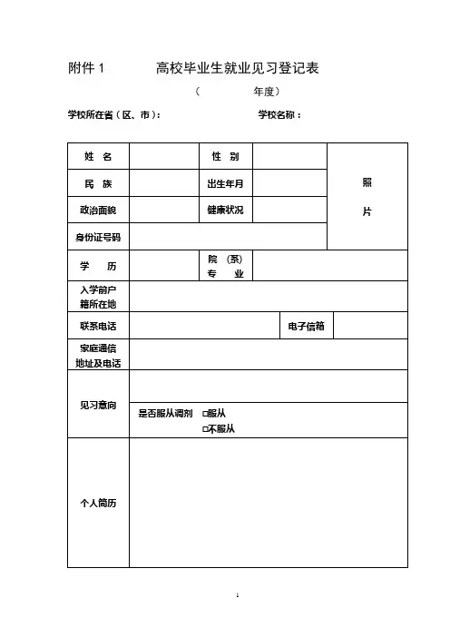 高校毕业生就业见习登记表