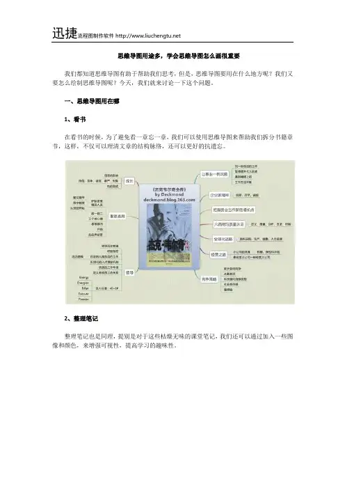 思维导图用途多,学会思维导图怎么画很重要