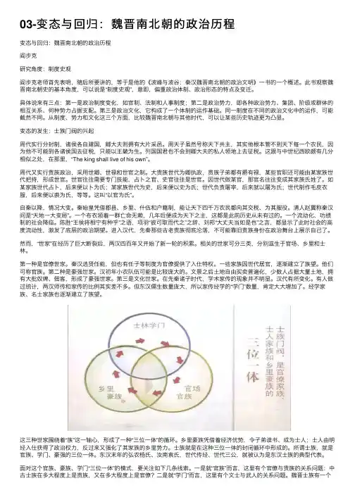03-变态与回归：魏晋南北朝的政治历程