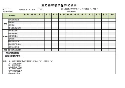 消防器材维护保养记录表Excel模板