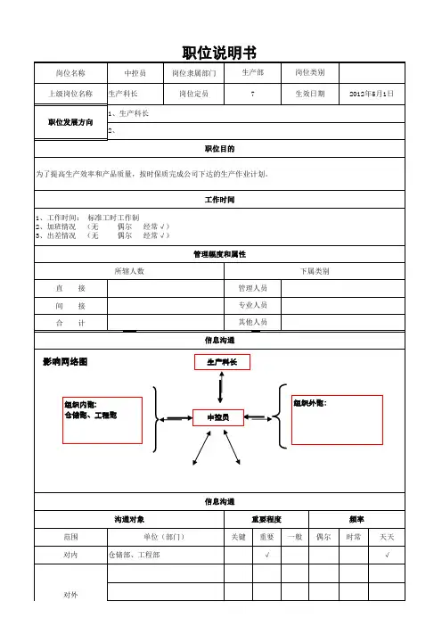 SCB-D04 中控员岗位说明书