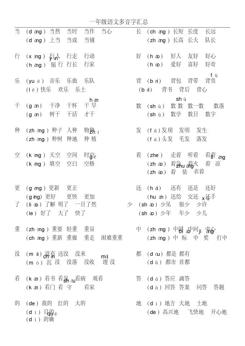 一年级语文多音字汇总