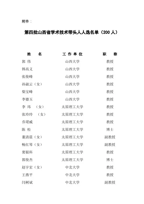 第四批山西省学术技术带头人人选名单(200人)