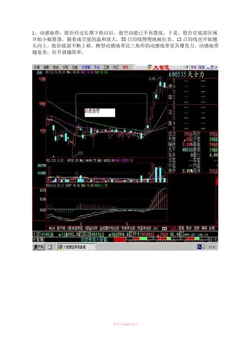 K线组合108式+低进31式图解