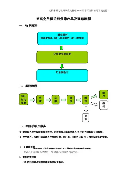 保险公司理赔及收单流程