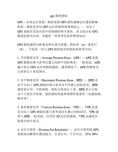 gps 精度指标