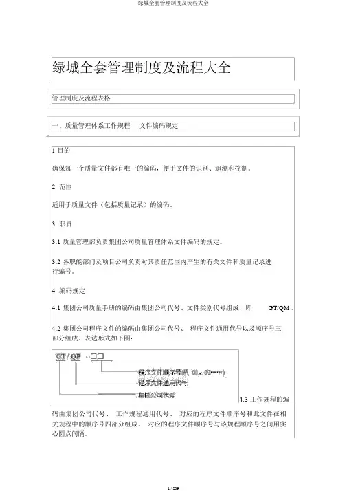 绿城全套管理制度及流程大全