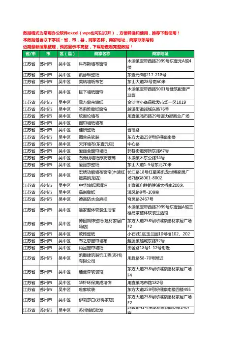 2020新版江苏省苏州市吴中区墙纸工商企业公司商家名录名单联系电话号码地址大全55家