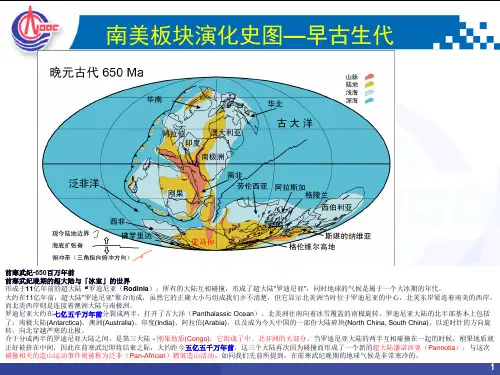 全球构造演化历史