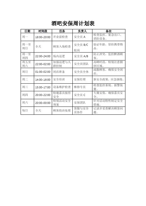 酒吧安保周计划表