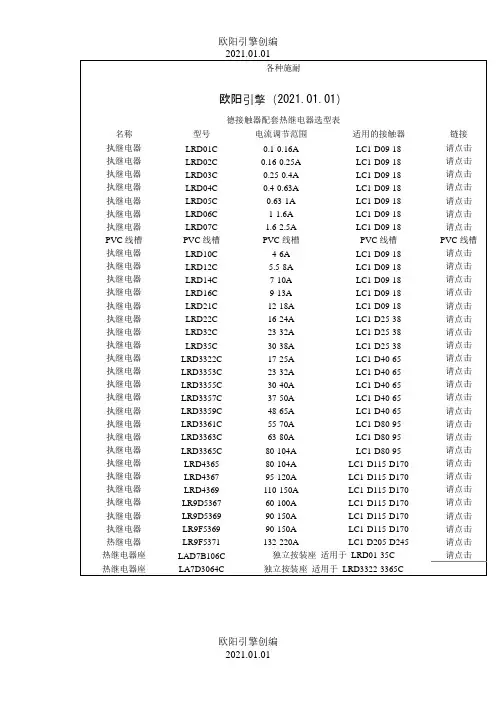 各种施耐德接触器配套热继电器选型表之欧阳引擎创编